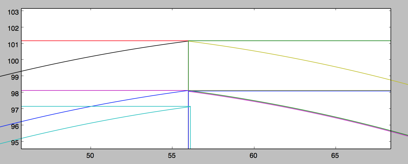 /env/nuwa/detdesc/pmt/analytic-pmt-detail.png