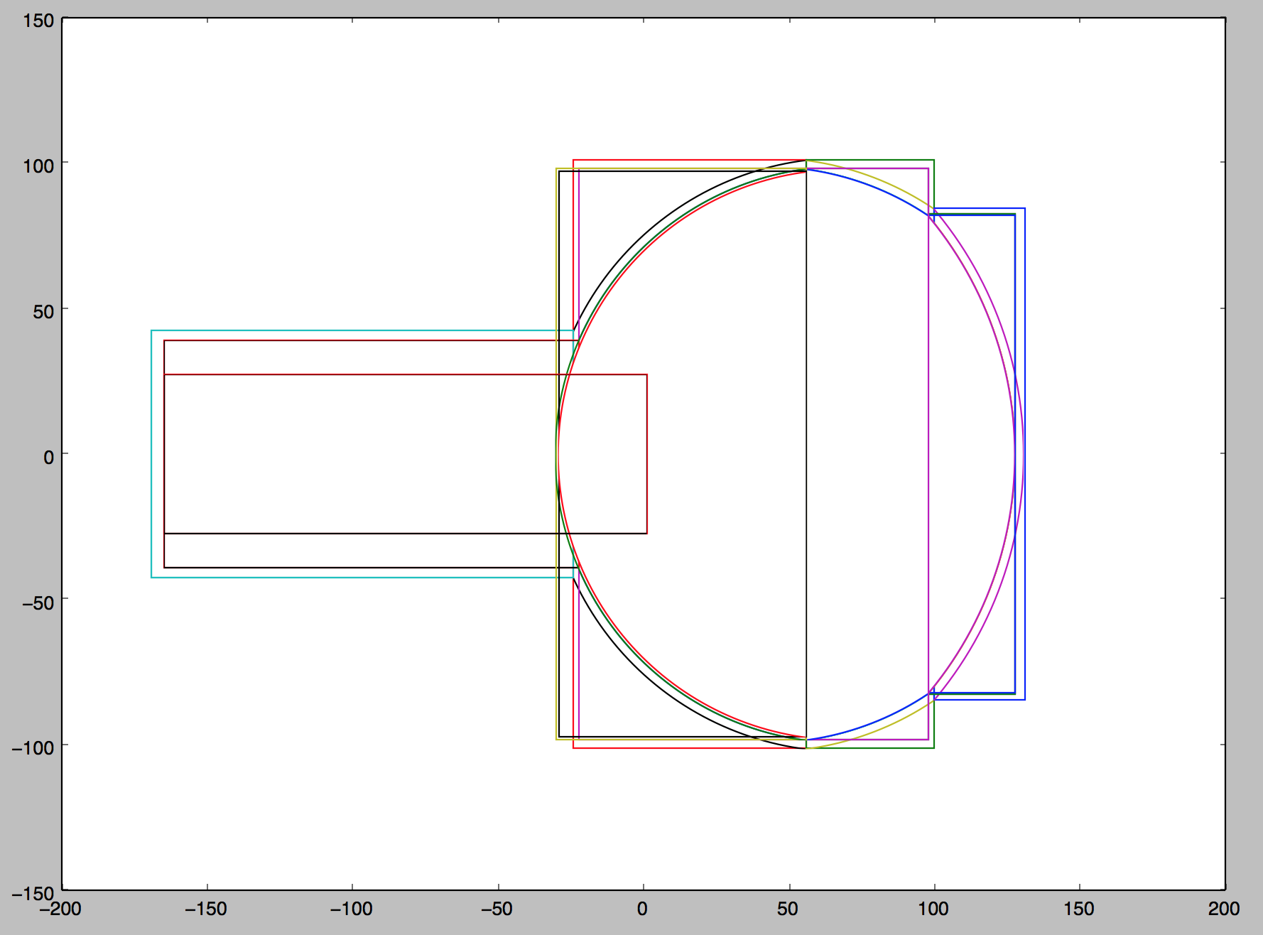 /env/nuwa/detdesc/pmt/hemi-pmt-parts.png