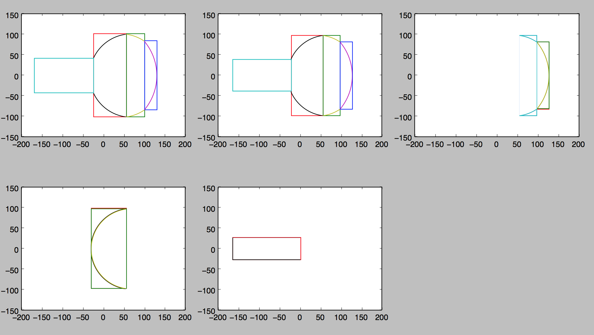 /env/nuwa/detdesc/pmt/hemi-pmt-solids.png