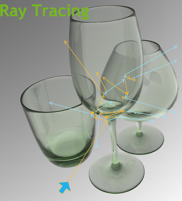 /env/optix/samples/optix-ray-tracing-glasses.png