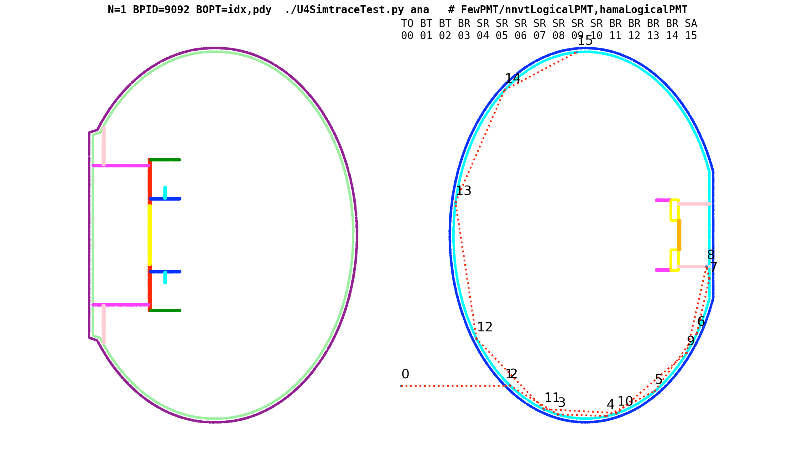 GEOM/FewPMT/U4SimtraceTest/1/figs/U4SimtraceTest/mpcap/FewPMT_demo.png