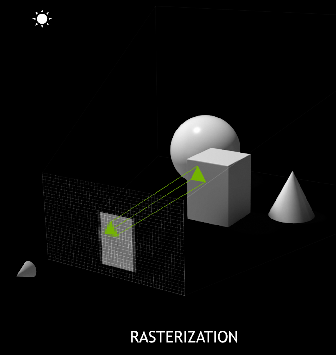 nvidia/nv_rasterization.png